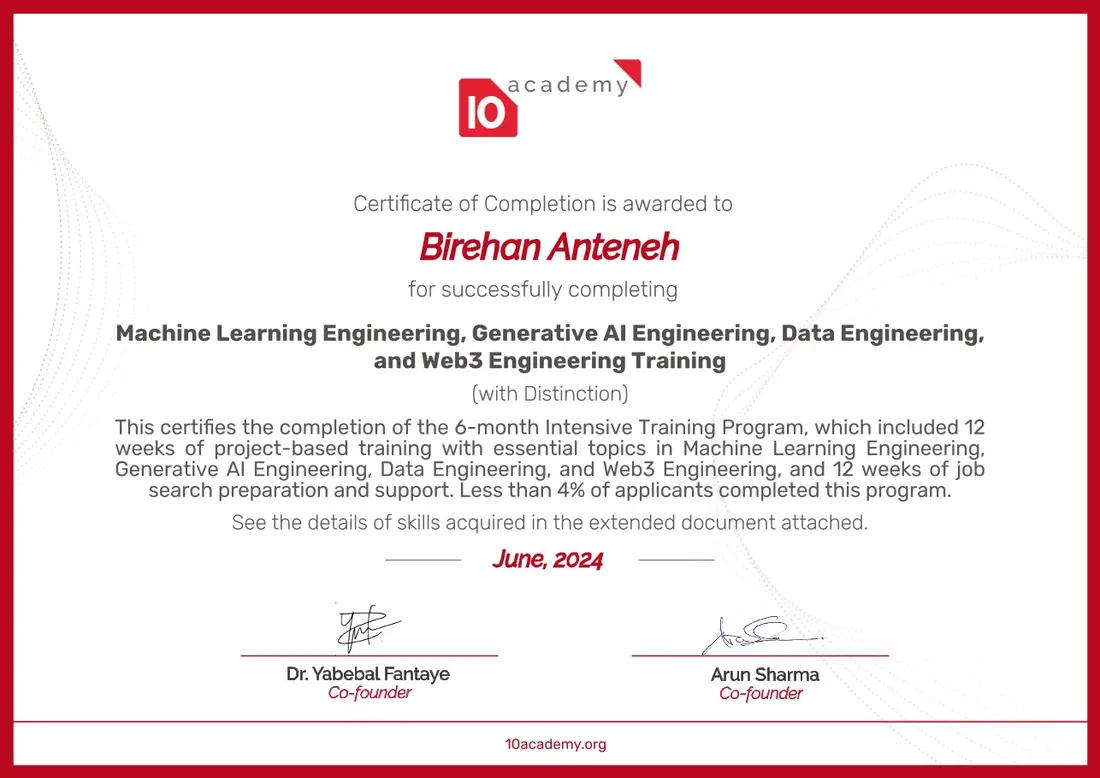 10 Academy: Machine Learning, Generative AI, Data Engineering & Web3 (with Distinction) from 10 Academy, 10 Academy certificate awarded to Birehan Zewdie
