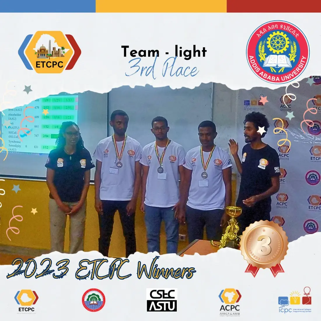 EtCPC 3rd Place, Competitive Programming certificate awarded to Birehan Zewdie
