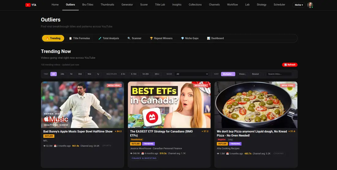 Creator Cortex: YouTube Title Analyzer & Strategy Platform