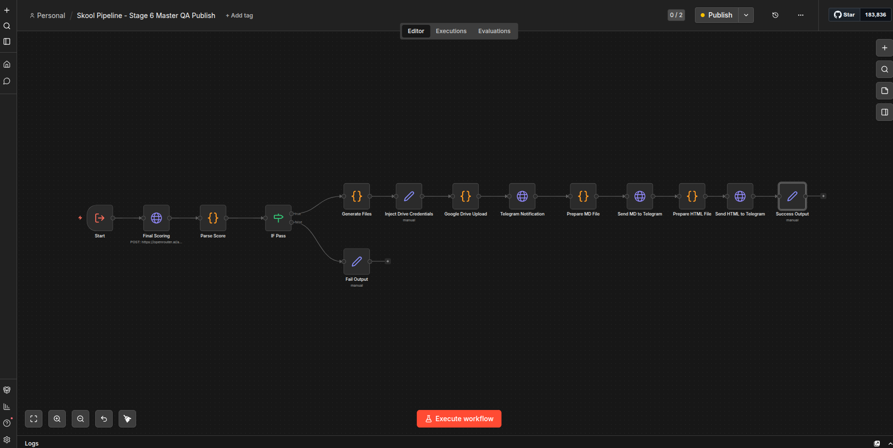 n8n Content Pipeline — Topic to Published SEO Article in Under 4 Minutes – screenshot 3