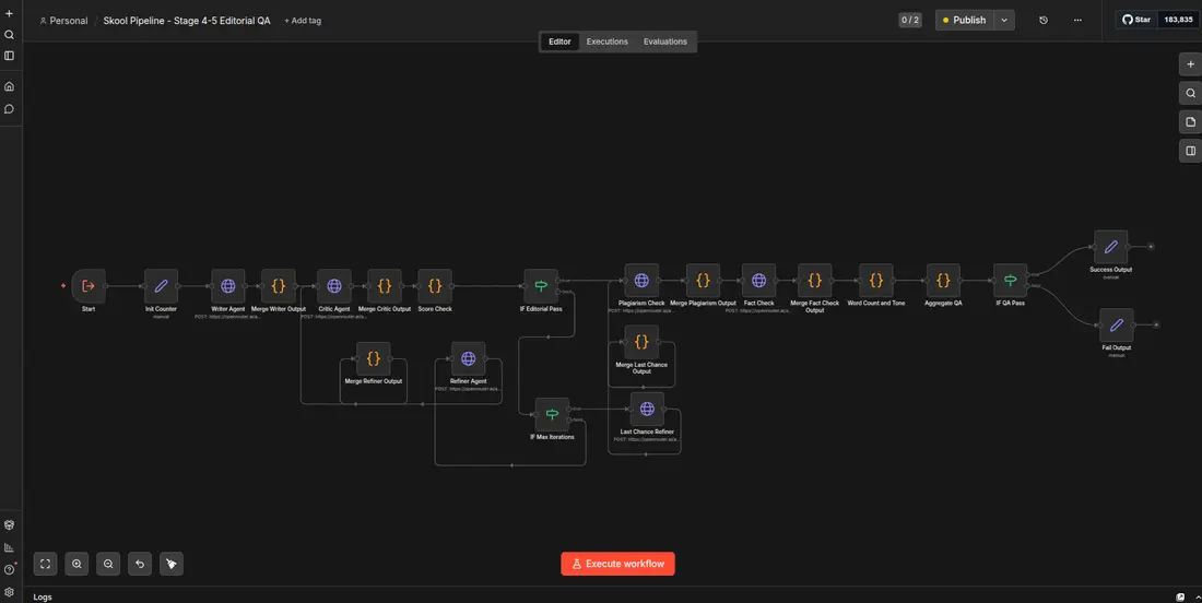 n8n Content Pipeline: Topic to Published SEO Article in Under 4 Minutes, screenshot 3 of 7