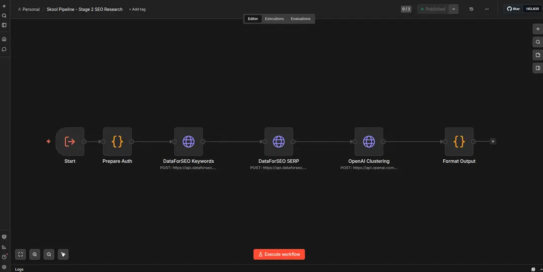 n8n Content Pipeline: Topic to Published SEO Article in Under 4 Minutes, screenshot 5 of 7