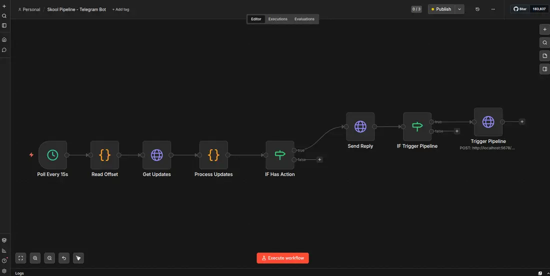 n8n Content Pipeline: Topic to Published SEO Article in Under 4 Minutes, screenshot 7 of 7